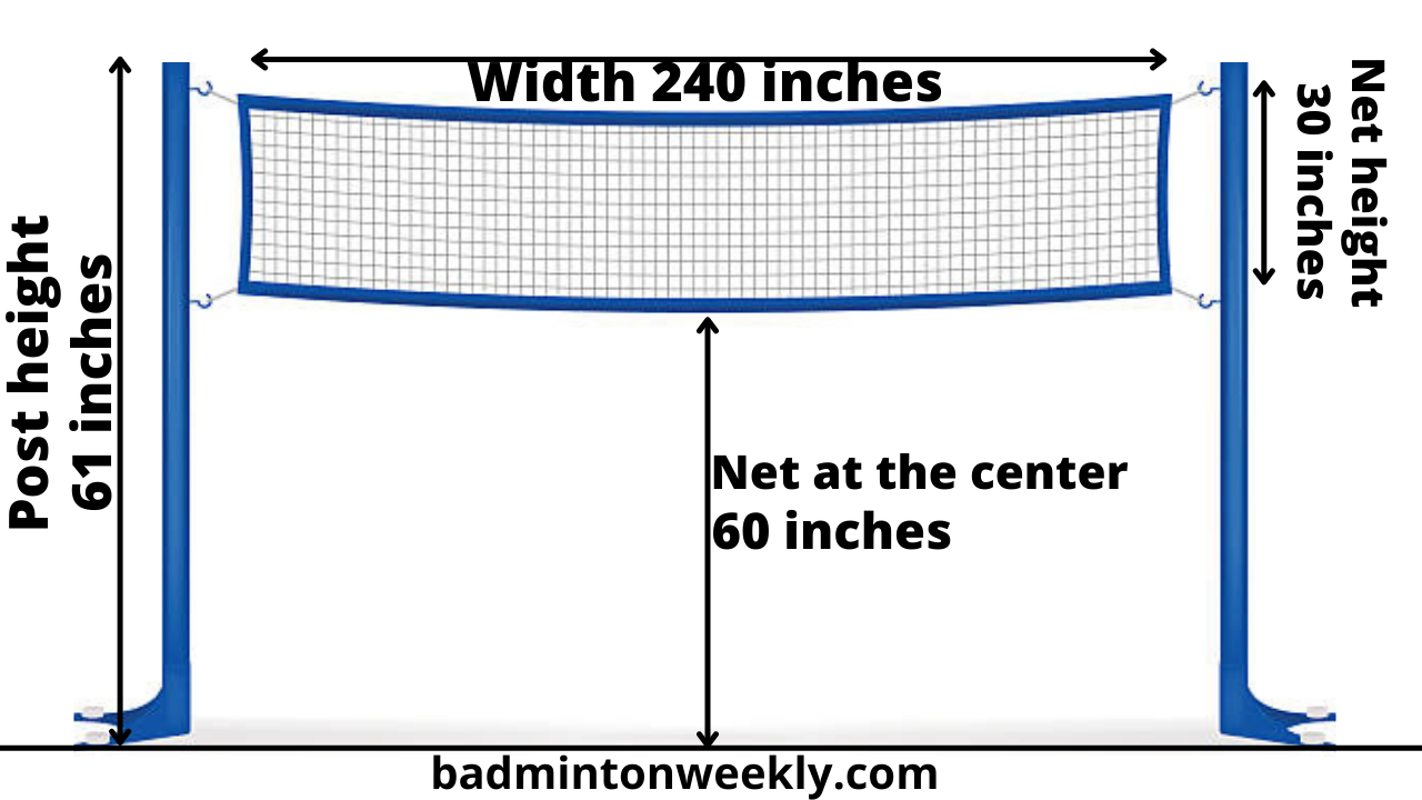 badminton net height in inches 