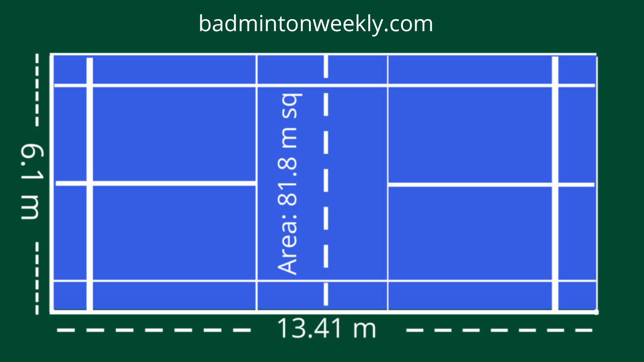 badminton court area for doubles 