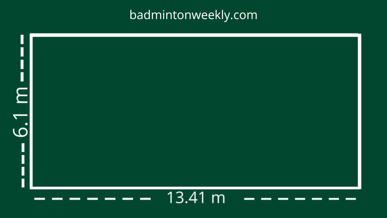 badminton court size in meters