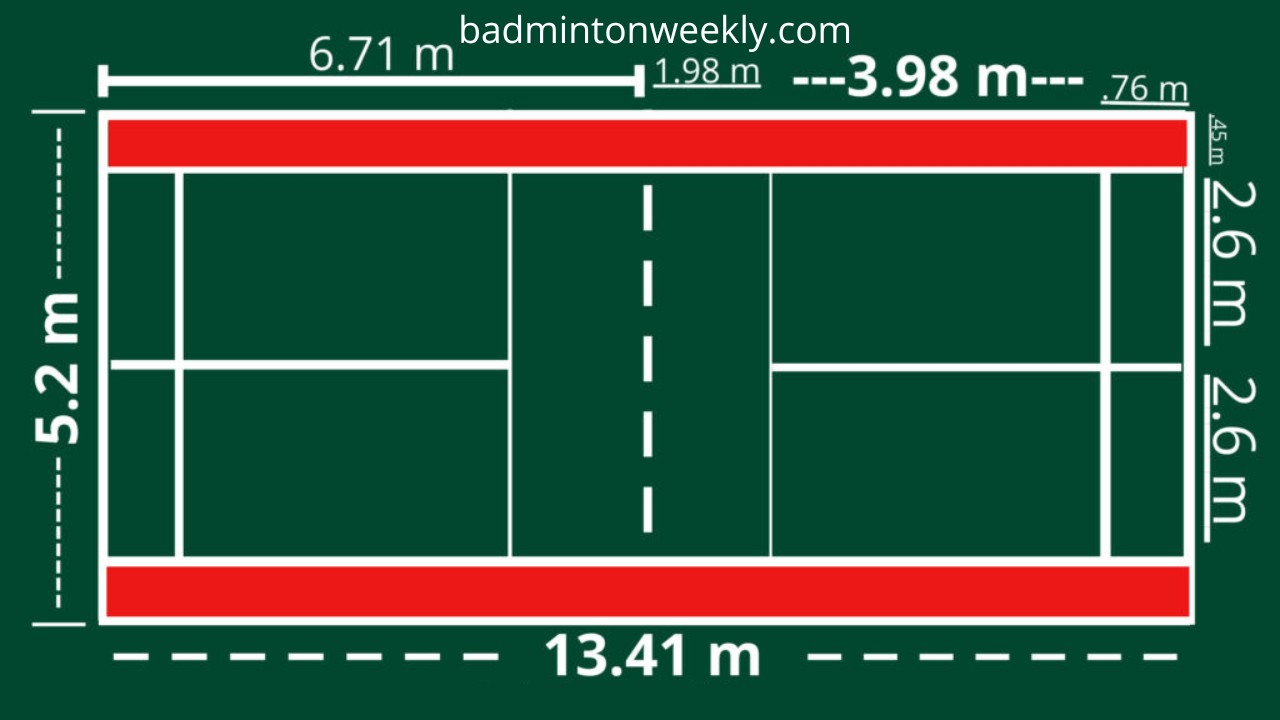 badminton court measurements for singles 