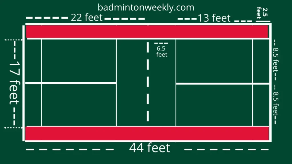 Court Size for Singles