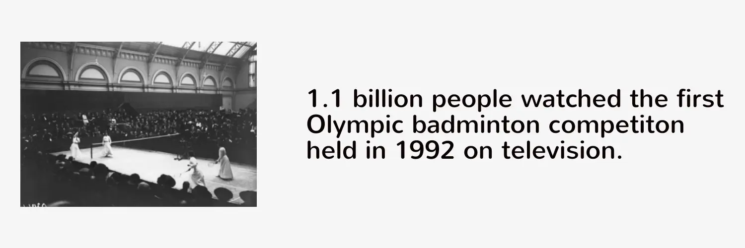 Badminton is the second most popular sport in the world