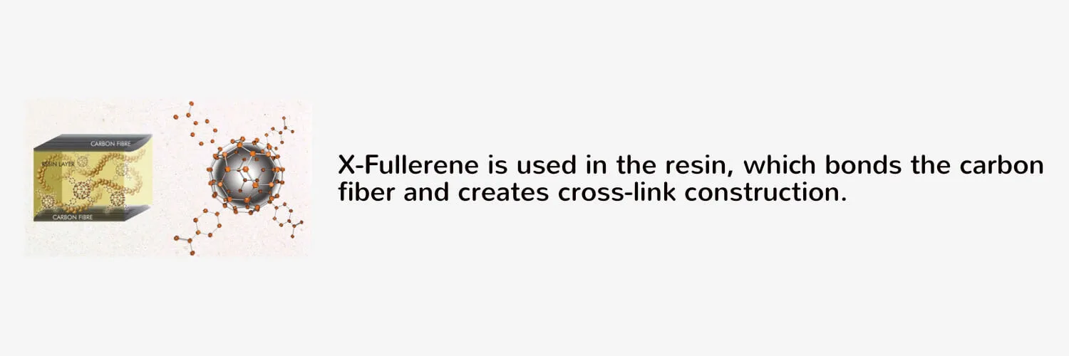 X-Fullerene Technology