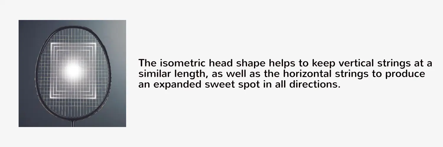 Isometric Head-Shape 